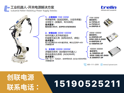 朔州-工业机器人-开关电源解决方案