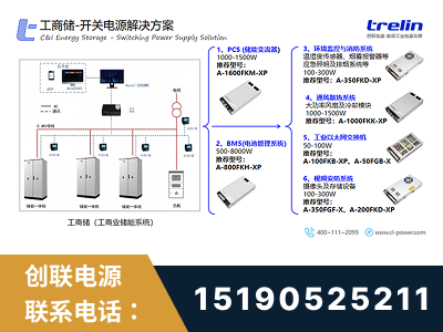朔州-工商储-开关电源解决方案