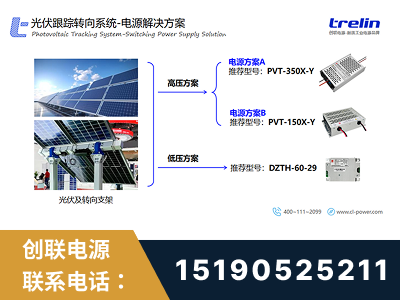 朔州-光伏跟踪转向系统-电源解决方案