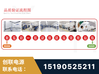朔州-全流程品质验证体系完善