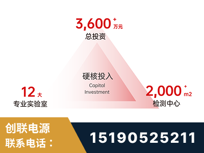 朔州-研发创新能力强